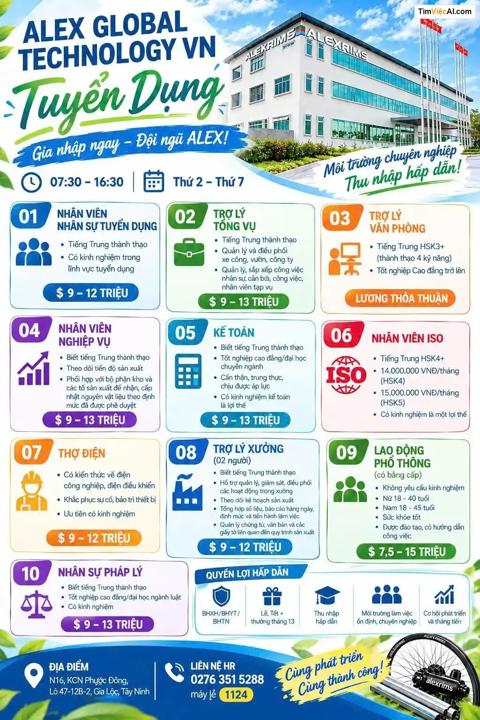 Nhân viên tuyển dụng, Trợ lý tổng vụ, Trợ lý văn phòng, Nhân viên nghiệp vụ, Kế toán, Nhân viên ISO, Thợ điện, Trợ lý xưởng, Lao động phổ thông, Nhân sự pháp lý