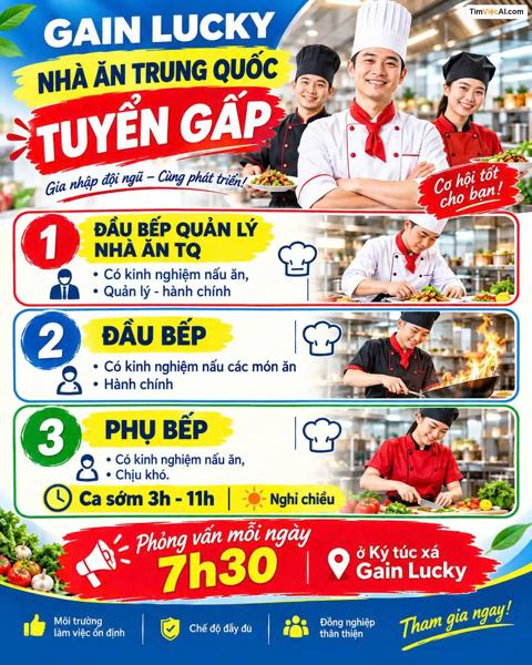 Đầu bếp quản lý, Đầu bếp, Phụ bếp