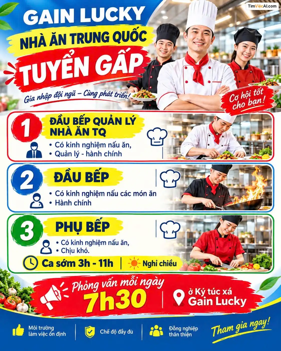 Đầu bếp quản lý, Đầu bếp, Phụ bếp