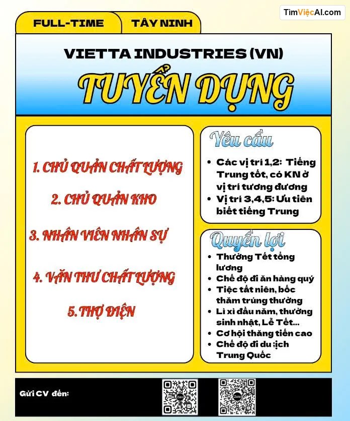 Chủ quản chất lượng, Chủ quản kho, Nhân viên nhân sự, Văn thư chất lượng, Thợ điện