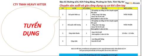 Chủ quản Nhân sự, Chủ quản chất lượng, Công nhân Khoán, Công nhân