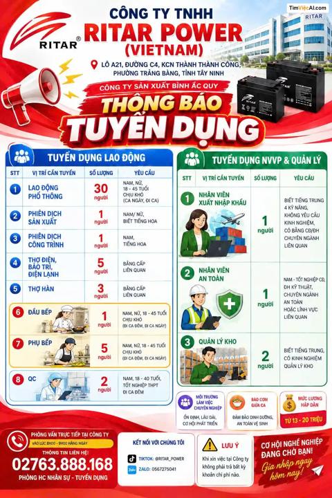 Tuyển dụng lao động, Tuyển dụng NVVP & Quản lý