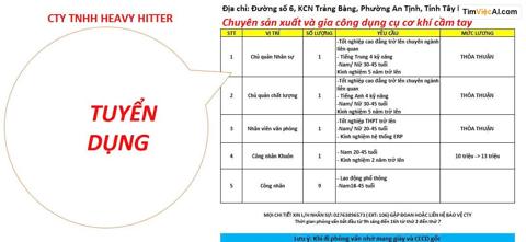 Chủ quản Nhân sự, Chủ quản chất lượng, Nhân viên văn phòng, Công nhân Khoản, Công nhân