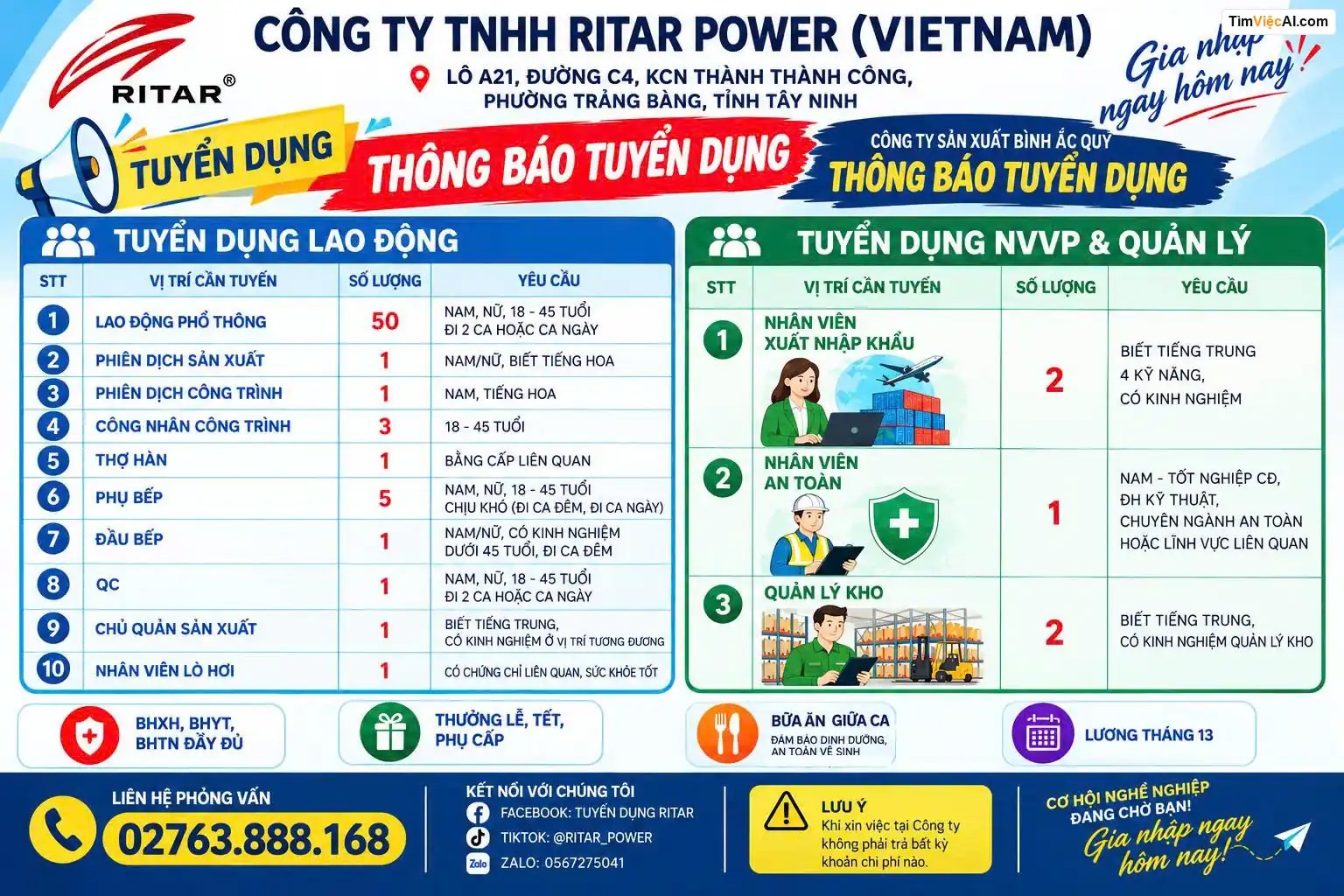 Tuyển dụng lao động, Tuyển dụng NVVP & Quản lý