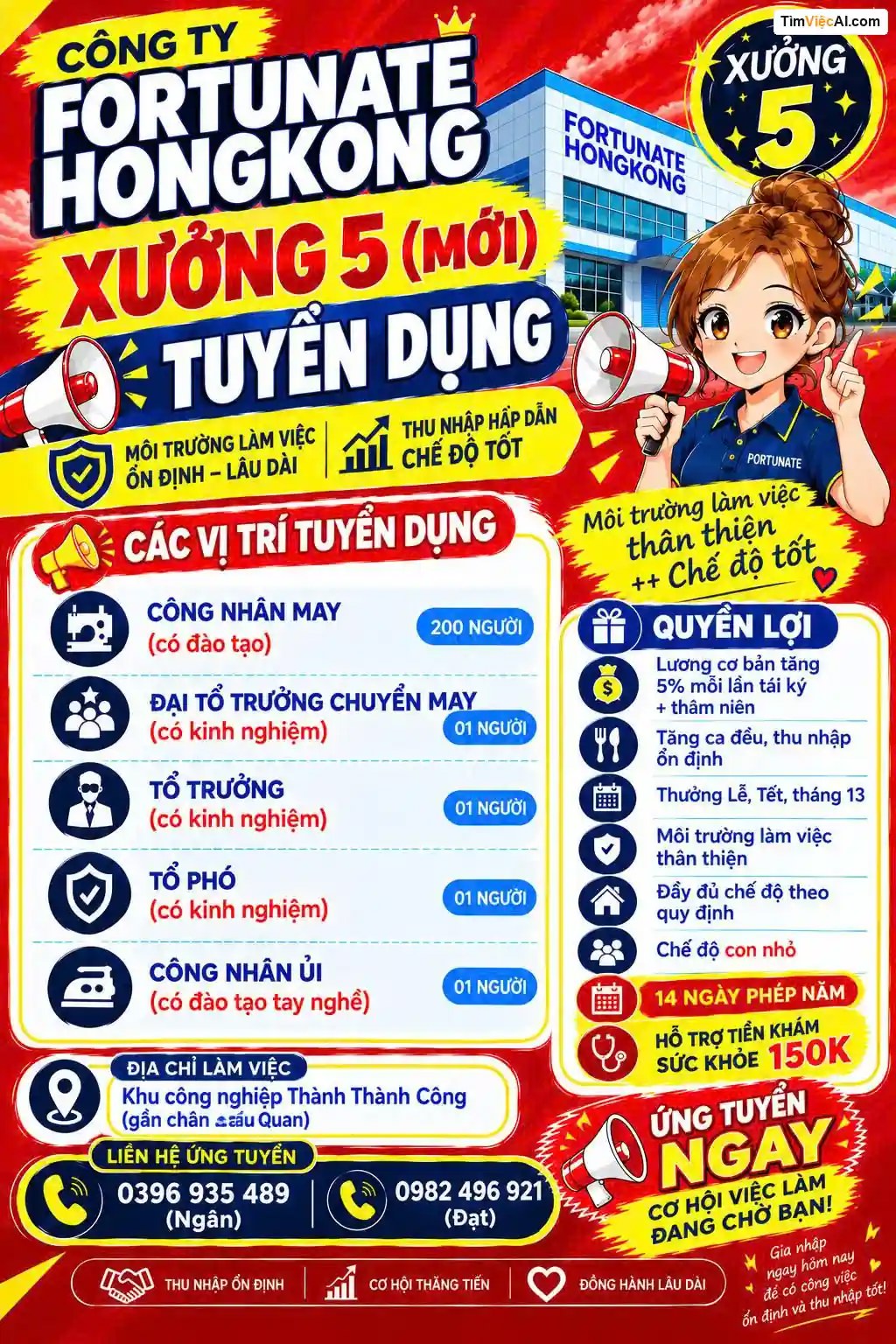Công nhân may, Đại tổ trưởng chuyên may, Tổ trưởng, Tổ phó, Công nhân ủi